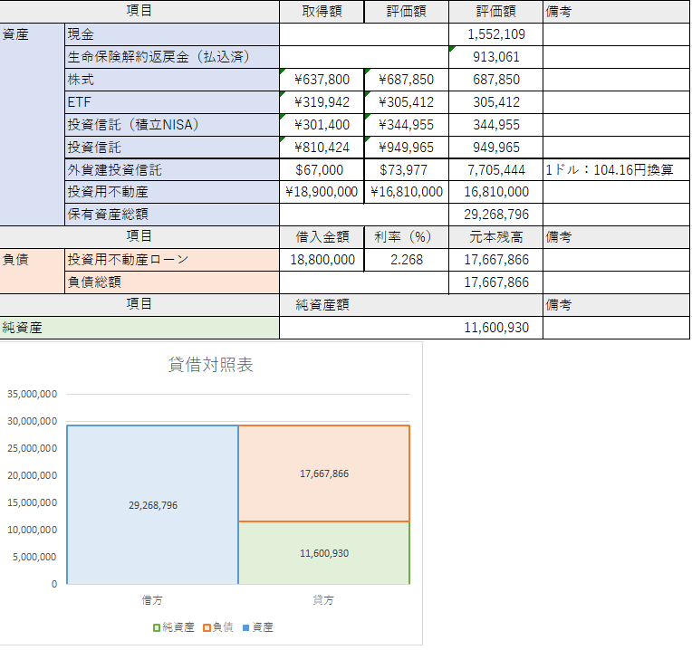 f:id:ns_1014:20201213130758p:plain