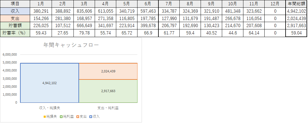 f:id:ns_1014:20201213130809p:plain