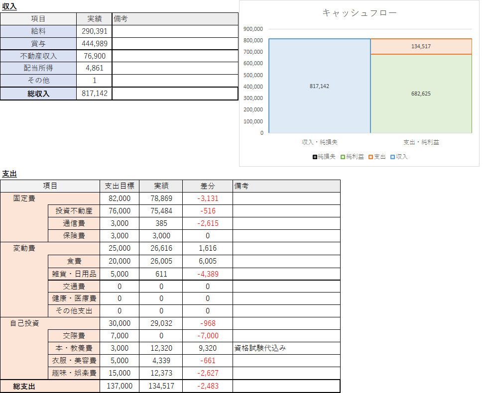 f:id:ns_1014:20210109193138p:plain
