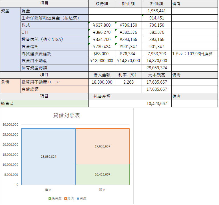 f:id:ns_1014:20210109193152p:plain