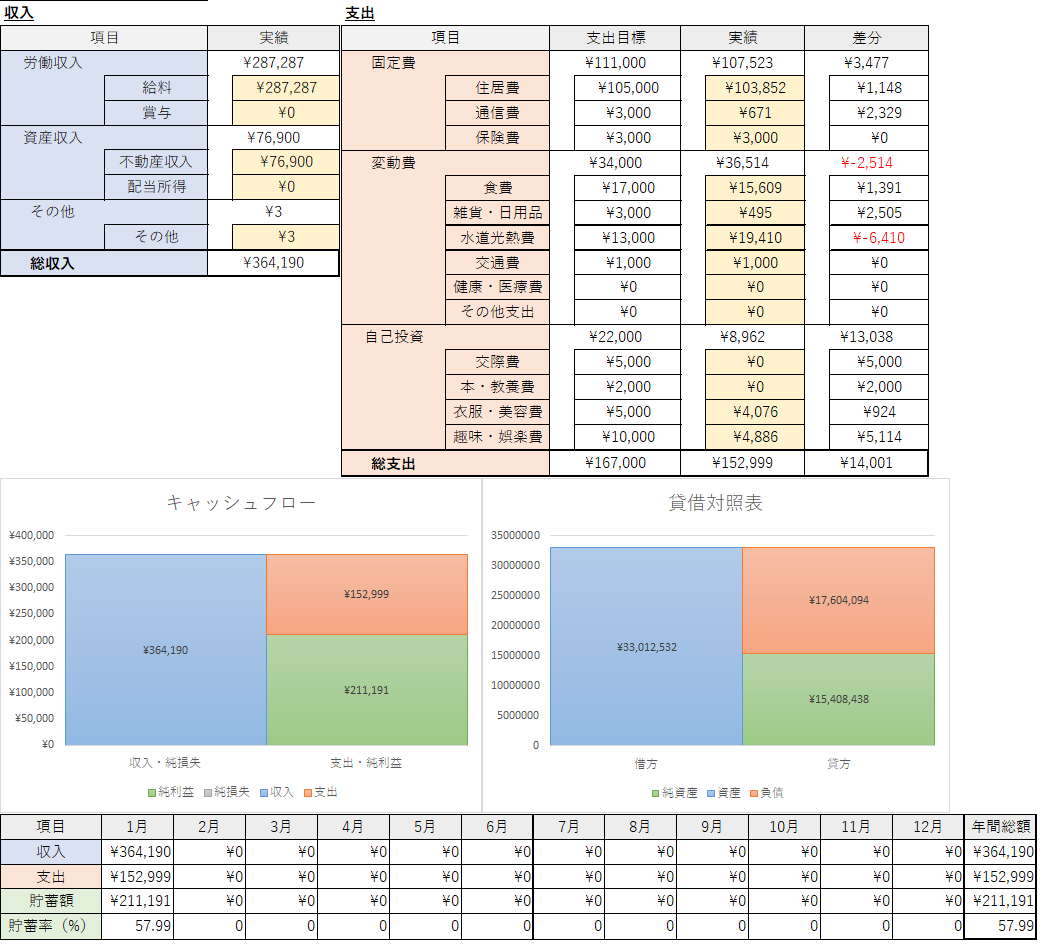 f:id:ns_1014:20210214101010p:plain