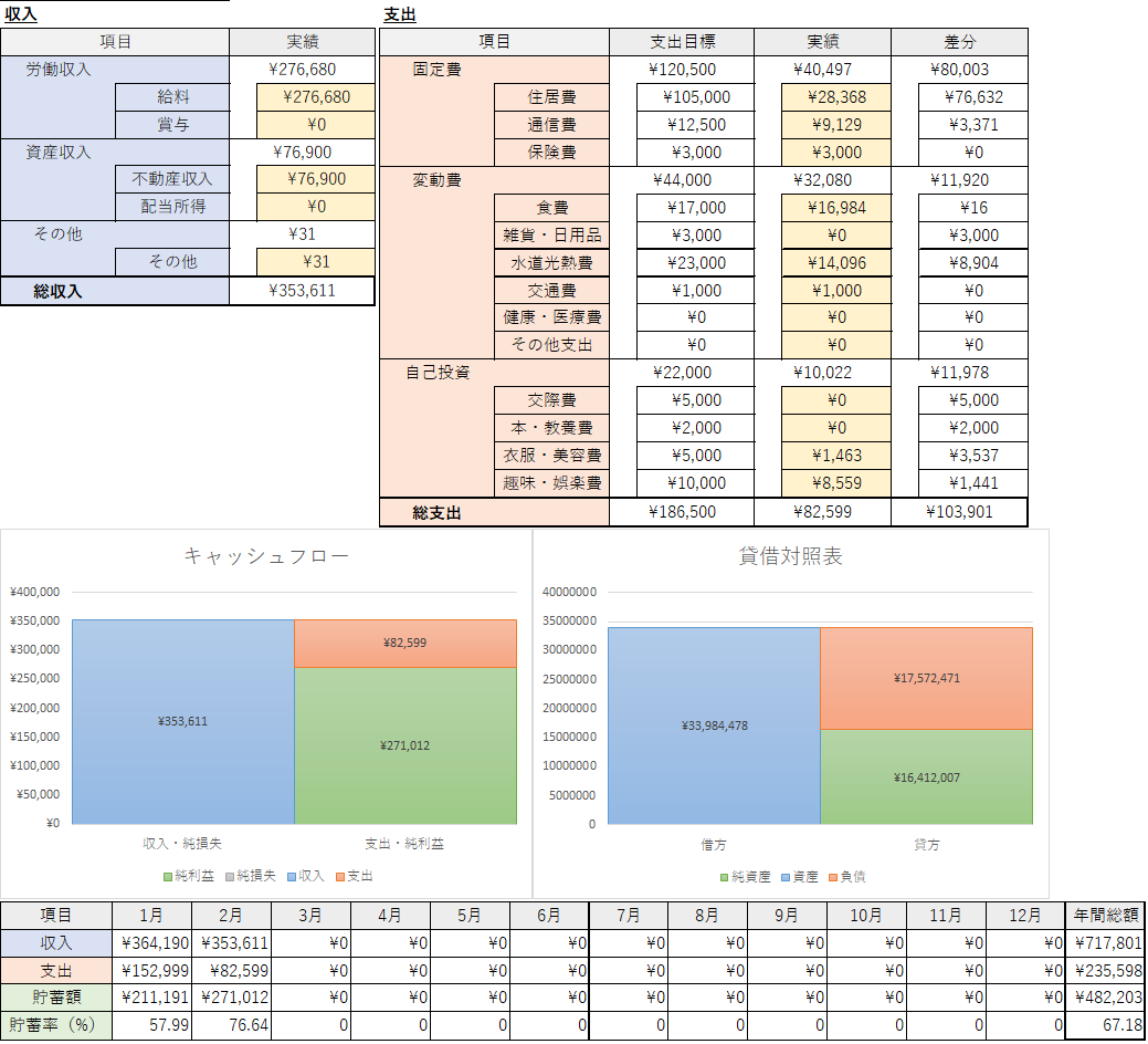 f:id:ns_1014:20210314005214p:plain