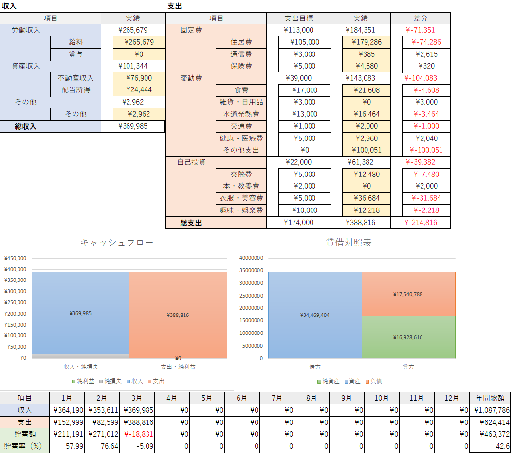 f:id:ns_1014:20210410203818p:plain