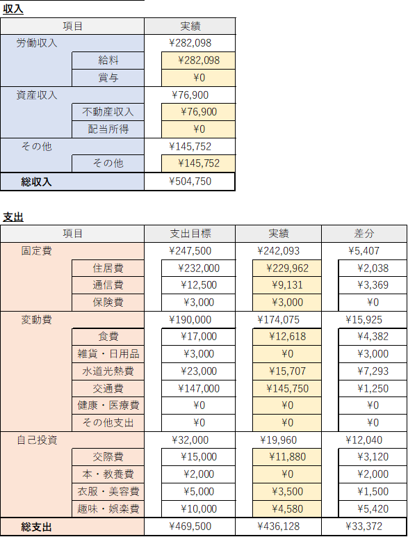 f:id:ns_1014:20210508213652p:plain