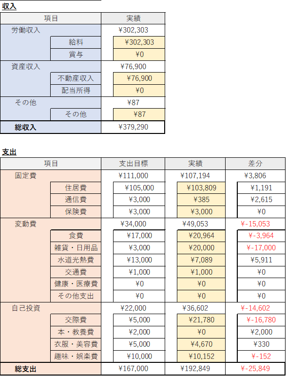 f:id:ns_1014:20210814195524p:plain