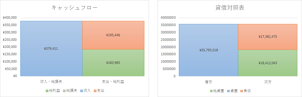 f:id:ns_1014:20210911124535p:plain