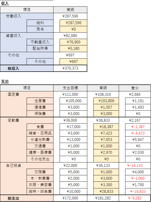 f:id:ns_1014:20211014190453p:plain