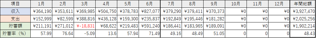 f:id:ns_1014:20211014190546p:plain