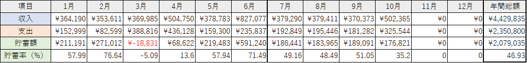 f:id:ns_1014:20211114002220p:plain