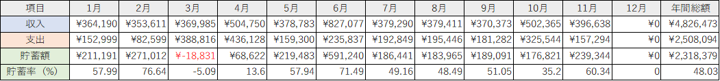 f:id:ns_1014:20211212125112p:plain