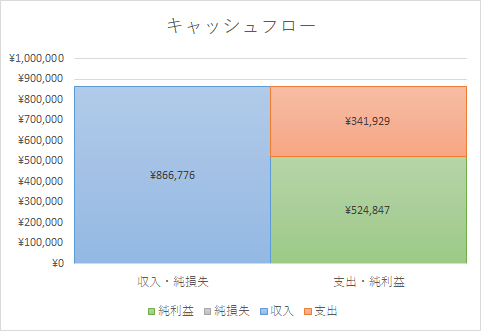 f:id:ns_1014:20220108132439p:plain