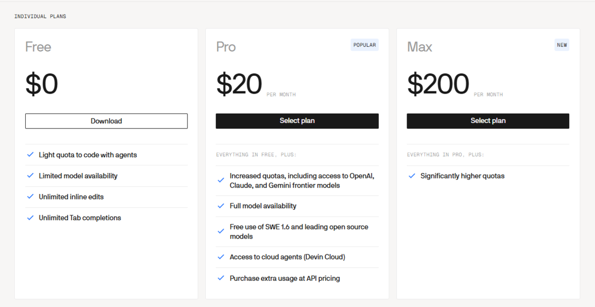 Individual Plans