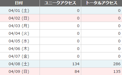 f:id:nsdworldend:20170410103143p:plain f:id:nsdworldend:20170410103143p:plain