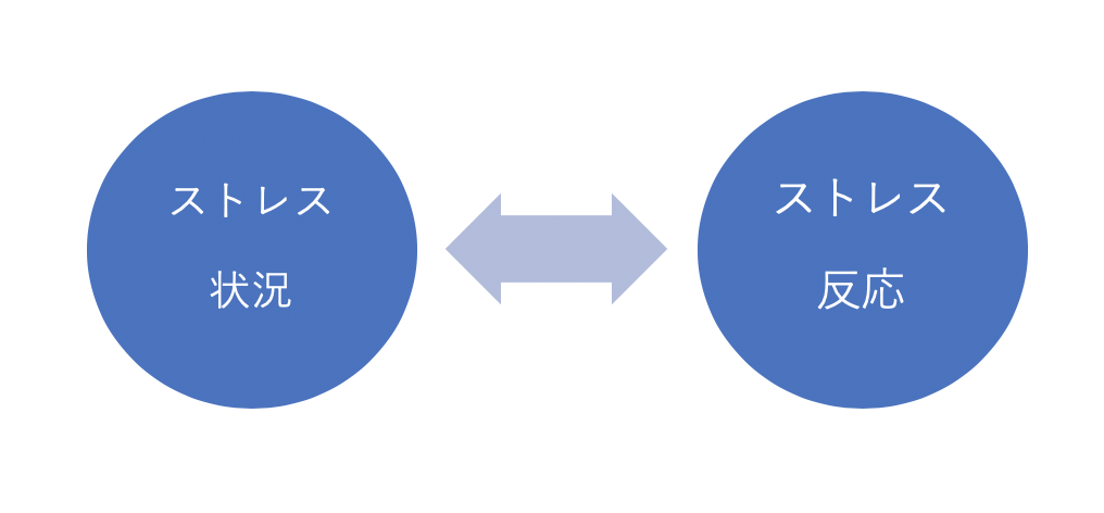 f:id:nskkr:20190901222220p:plain