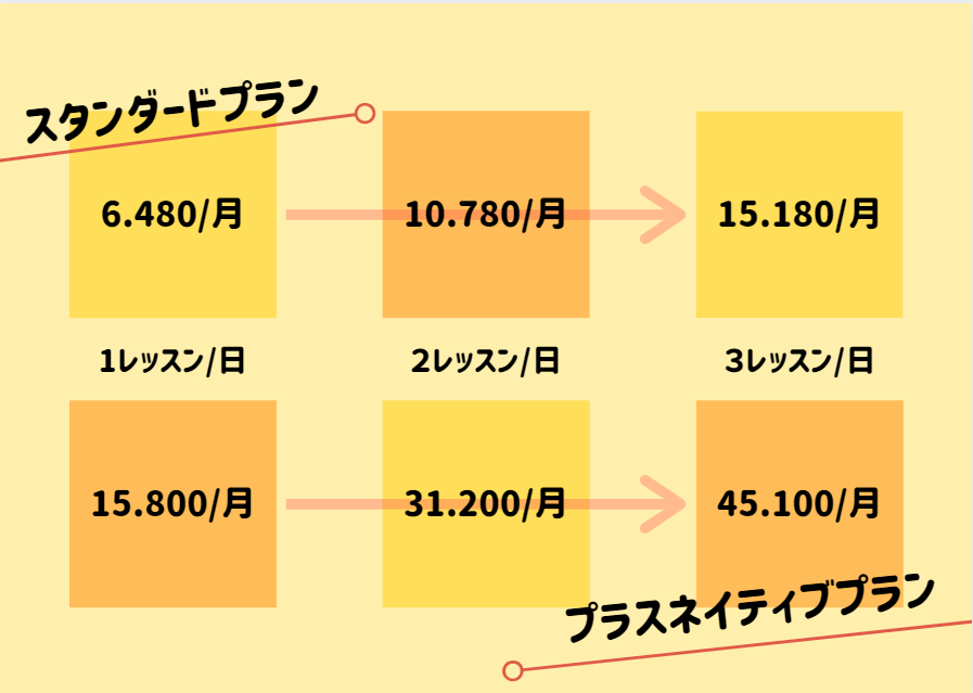 f:id:nskw20canada:20191027131730p:plain