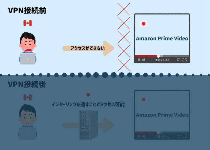 f:id:nskw20canada:20191112163923j:plain
