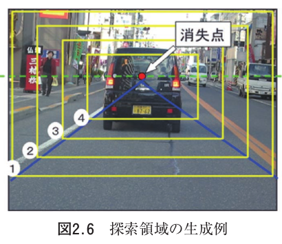 f:id:nsr_9:20210821135403p:plain