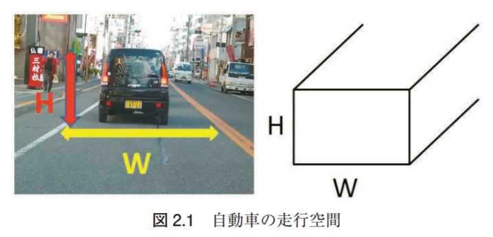 f:id:nsr_9:20210821190758p:plain