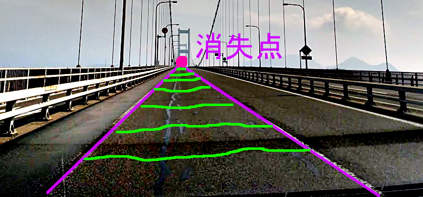 f:id:nsr_9:20210821192843p:plain