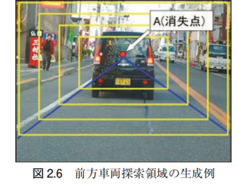 f:id:nsr_9:20210821193200p:plain