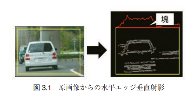 f:id:nsr_9:20210821194803p:plain