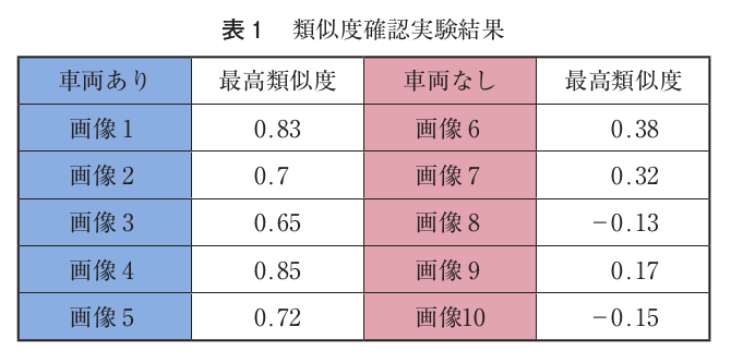 f:id:nsr_9:20210821211512p:plain