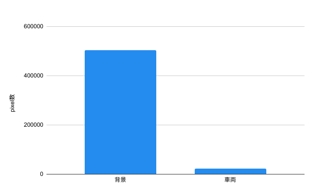 f:id:nsr_9:20210905044715p:plain