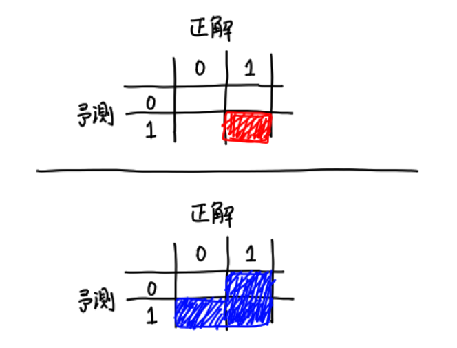 f:id:nsr_9:20210905052909p:plain