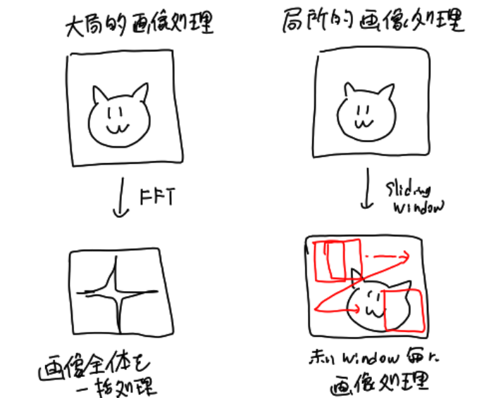 f:id:nsr_9:20210924211348p:plain