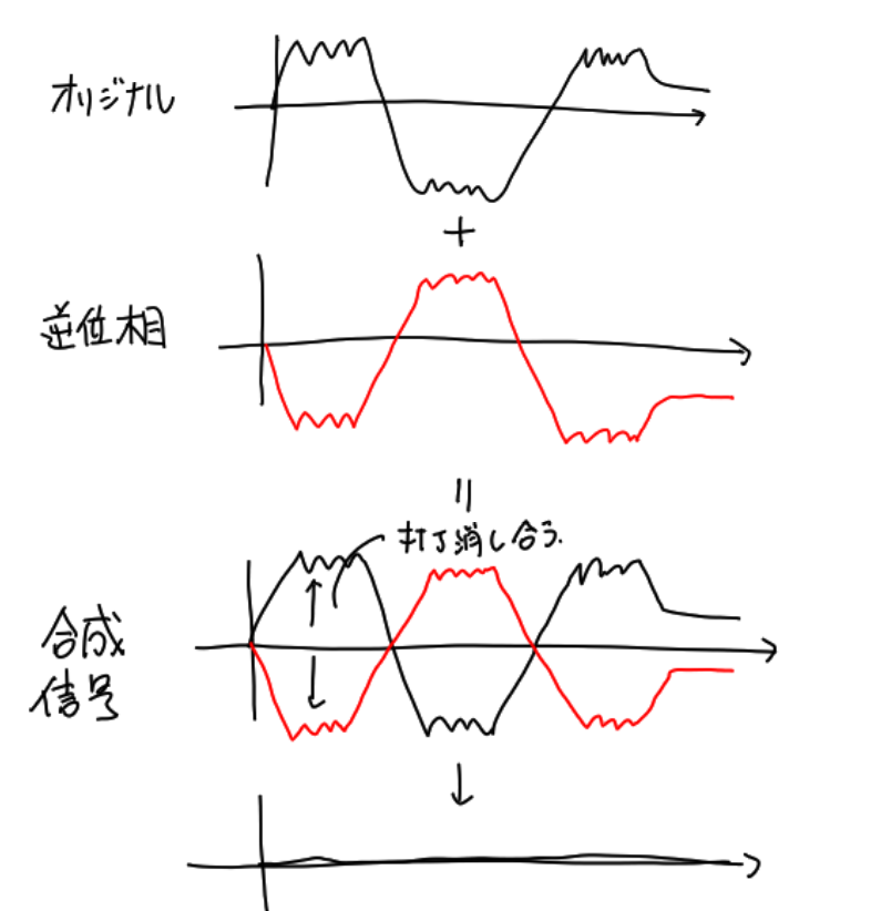 f:id:nsr_9:20211003192531p:plain