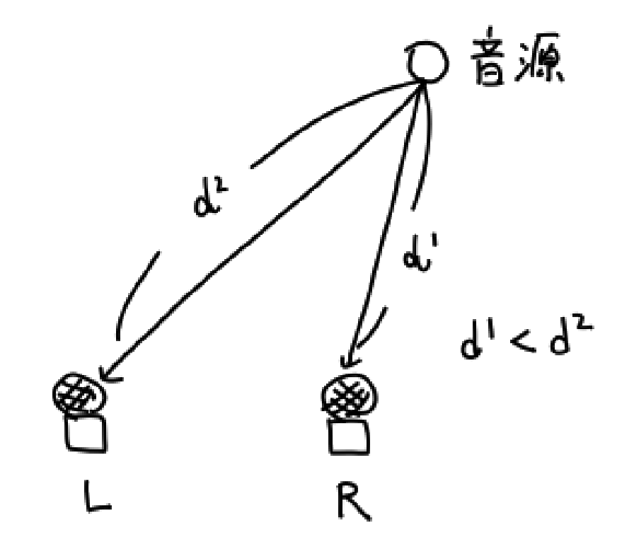 f:id:nsr_9:20211003193217p:plain