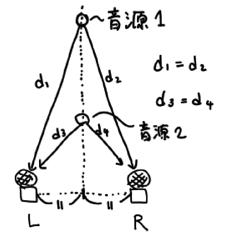 f:id:nsr_9:20211003193449p:plain