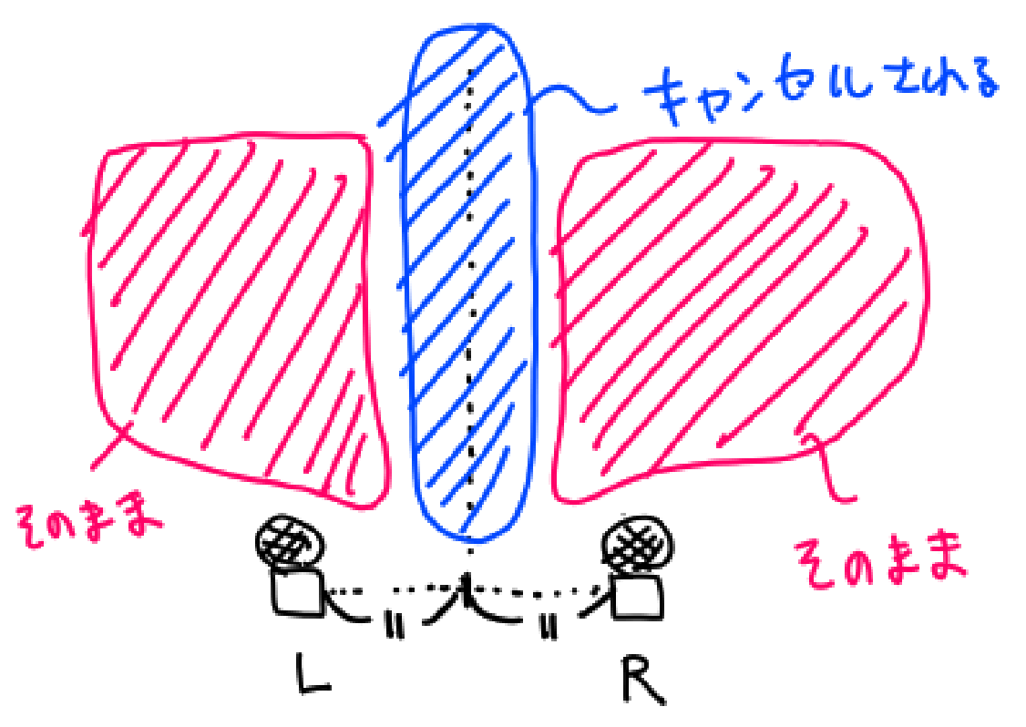 f:id:nsr_9:20211003193901p:plain