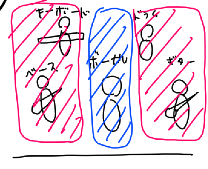 f:id:nsr_9:20211003194335p:plain