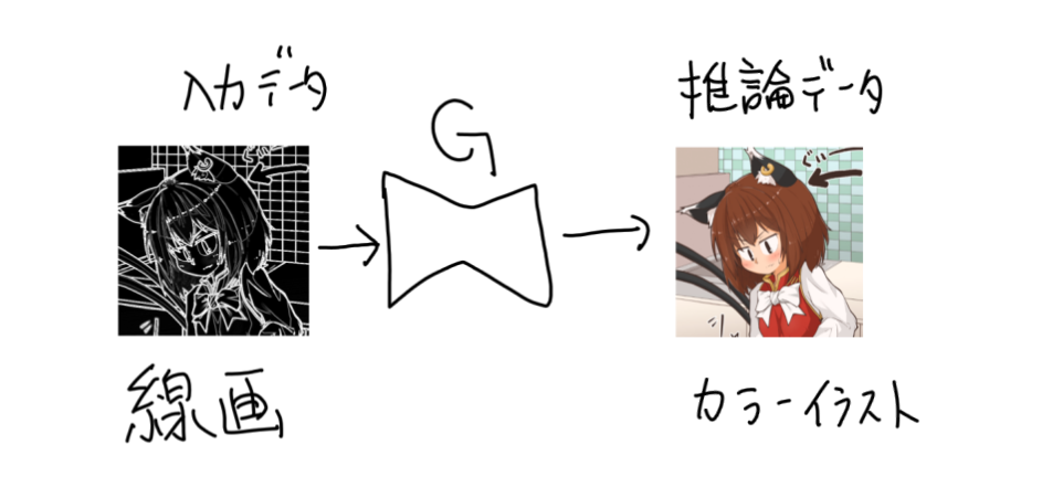 f:id:nsr_9:20211010195228p:plain