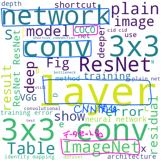 f:id:nsr_9:20211029171904p:plain