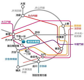 真 女神転生 Part5 いざ魔界都市新宿へ 東京の明日はどっちだ Nobody Survive Tales 真 女神転生 Part5 いざ魔界都市新宿へ 東京の明日はどっちだ Nobody Survive Tales