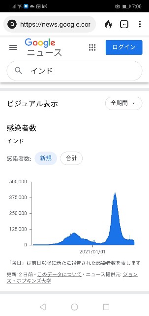 f:id:nsugi031224:20210824073132j:image