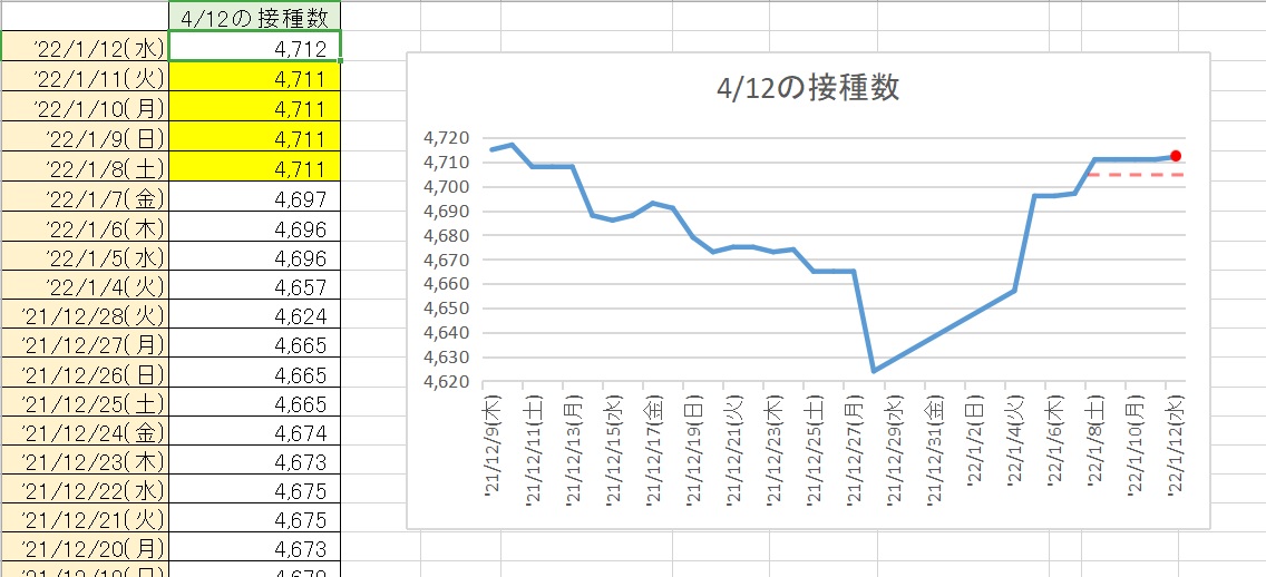 f:id:nsugi031224:20220112132908j:plain