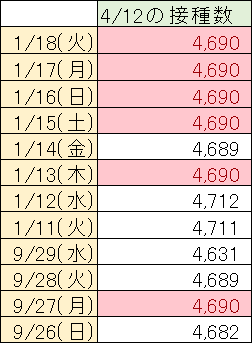 f:id:nsugi031224:20220118135223p:plain