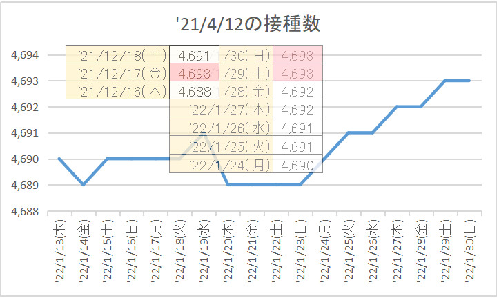 f:id:nsugi031224:20220130181309j:plain