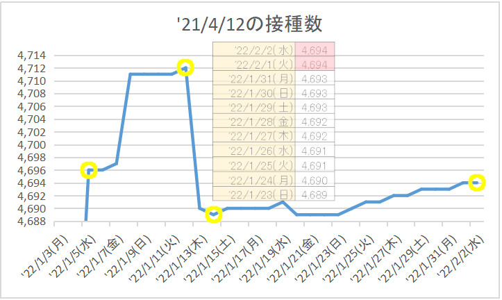 f:id:nsugi031224:20220202111755j:plain