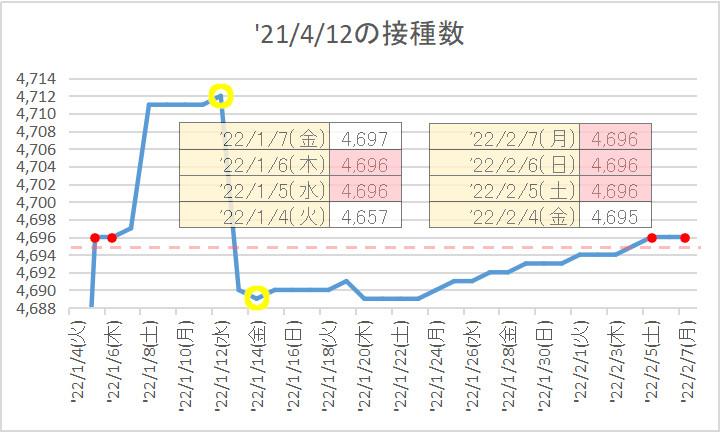 f:id:nsugi031224:20220207115711j:plain