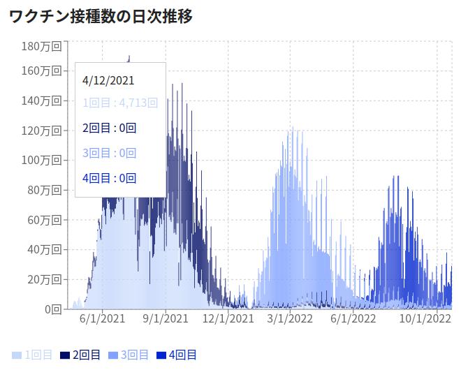 c19vaccine_dashboard2.jpg