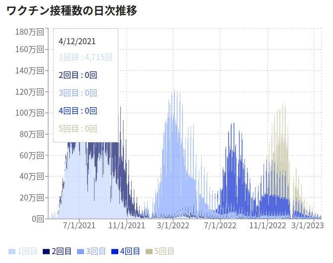 c19vaccine_dashboard2.jpg