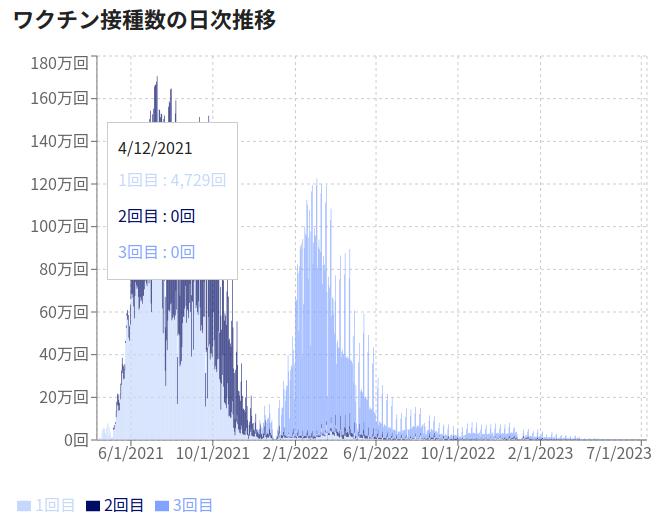 c19vaccine_dashboard2.jpg
