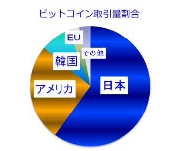 f:id:nsys:20180116134904j:plain f:id:nsys:20180116134904j:plain