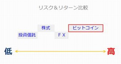 f:id:nsys:20180116141506j:plain f:id:nsys:20180116141506j:plain