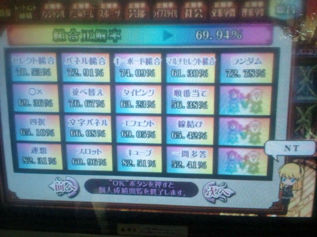 f:id:nt19451018:20110213081703j:image