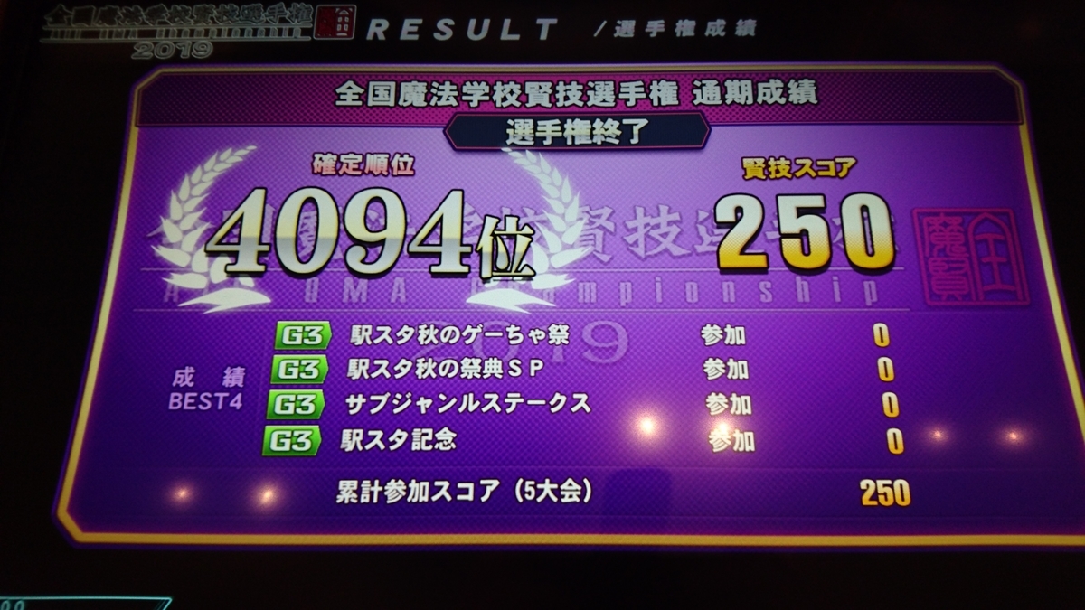 f:id:nt19451018:20200118093657j:plain